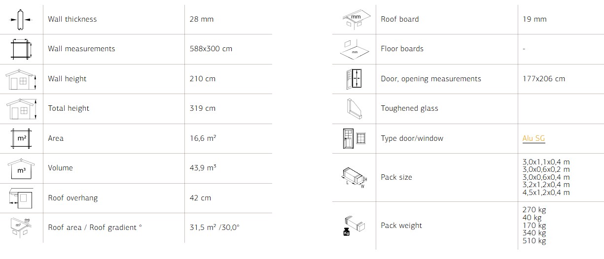 Bianca 206 Slide 16.6m2 From Cabins Unlimited Specifications