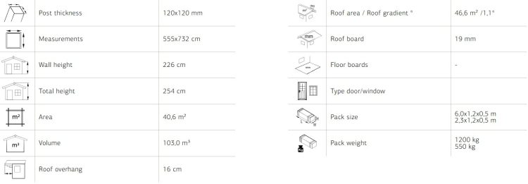 Karl 6 Double Carport 40.6m2 With Shed From Cabins Unlimited Product Specifications