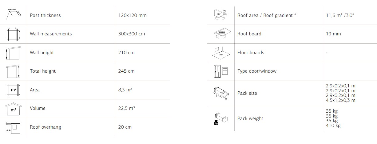Lenna 301 8.3m2 Pent Gazebo With Ballustrade Walls From Cabins Unlimited Specifications