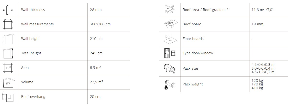 Lenna 303 Pent Gazebo With Half Wall From Cabins Unlimited Specifications